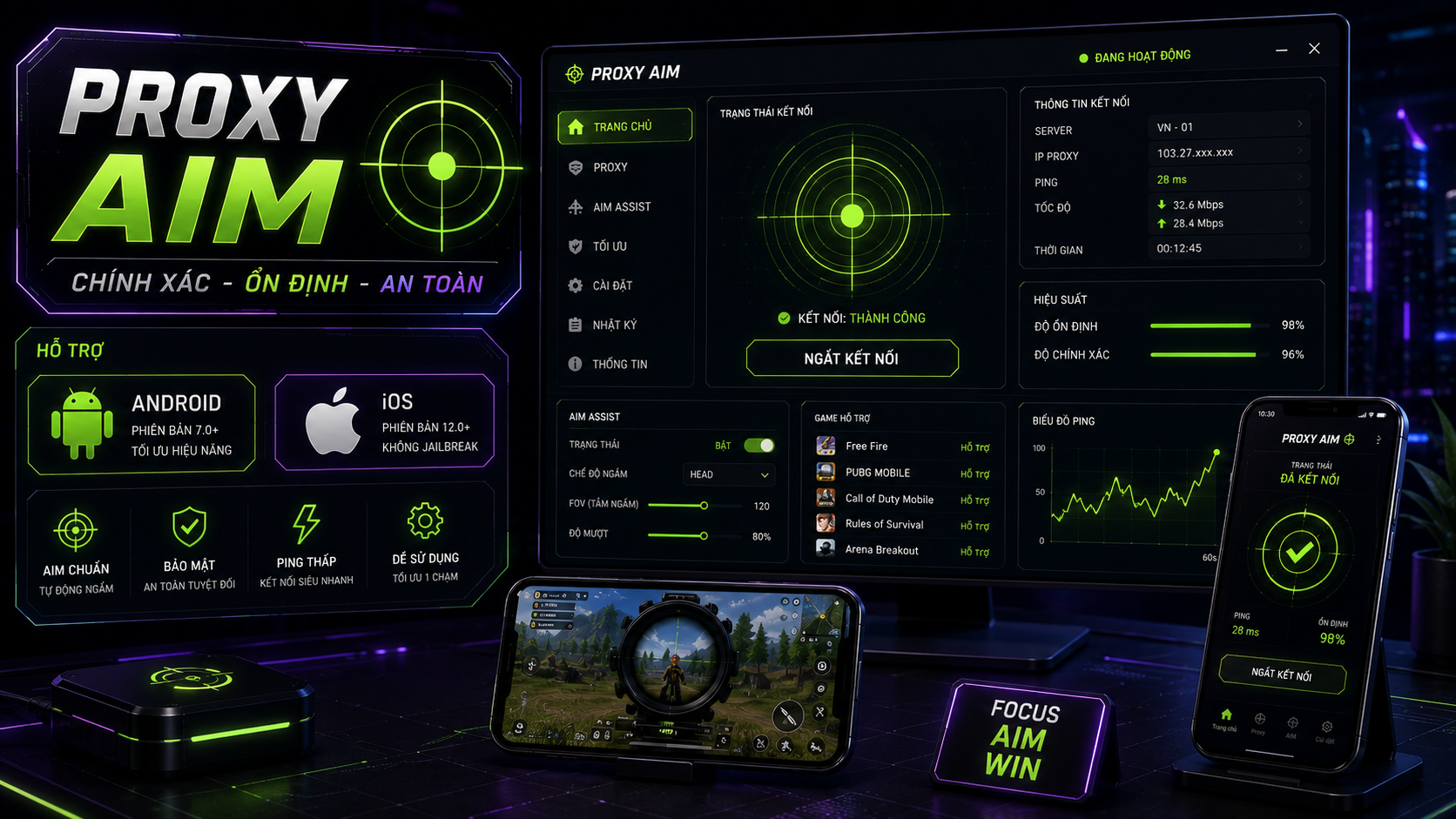 Proxy Aim